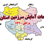 مطالعات آمایش سرزمین استان کردستان