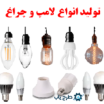 طرح توجیهی تولید لامپ و چراغ LED