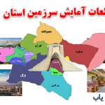 مطالعات آمایش سرزمین استان تهران