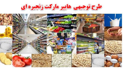 طرح توجیهی هایپر مارکت زنجیره ای 