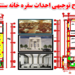 طرح توجیهی سفره خانه سنتی