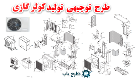 طرح توجیهی تولید کولر گازی