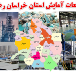 مطالعات آمایش سرزمین استان خراسان رضوی