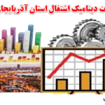 مطالعات اشتغال و مهارت نیروی کار آذربایجان شرقی