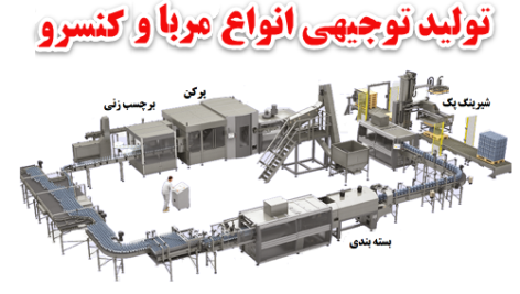 طرح توجیهی تولید کنسرو و مربا