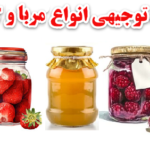 طرح توجیهی تولید کنسرو و مربا