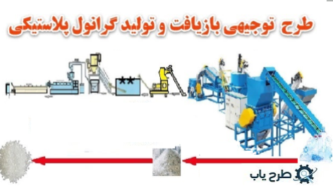 طرح توجیهی بازیافت و تولید گرانول پلاستیکی