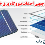 طرح توجیهی احداث نیروگاه خورشیدی