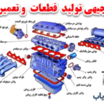 طرح توجیهی تولید قطعات و تعمیر موتور