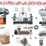 طرح توجیهی گرانول پلی اتیلن تر فتالات از ضایعات PET