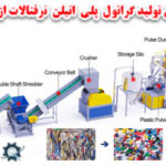 طرح گرانول پلی اتیلن تر فتالات از ضایعات PET