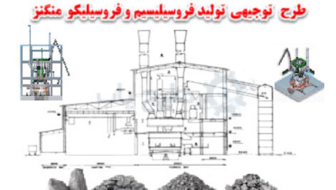 فرو سیلیسیم و فرو سیلیکو منگنز 