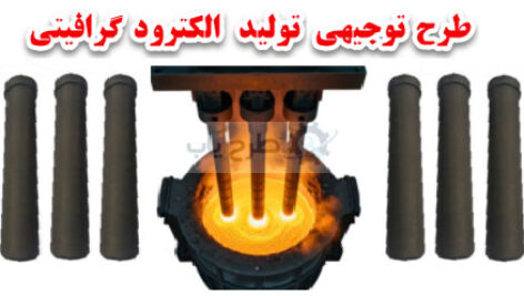 طرح توجیهی تولید الکترود گرافیتی