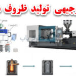 ماشین آلات تولید ظروف دارویی