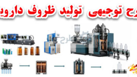 فرایند تولید ظروف دارویی