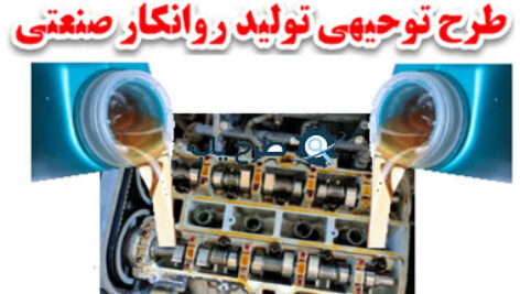 طرح توجیهی تولید روانکارهای صنعتی